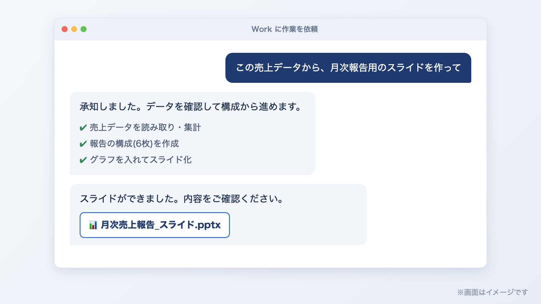 Workに月次報告スライドの作成を依頼するチャット画面のイメージ