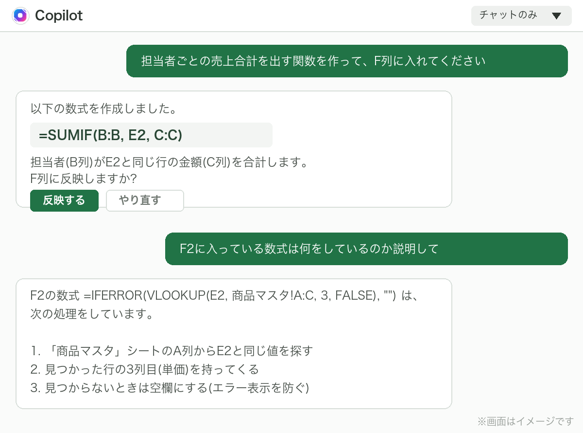 Copilotに関数の作成と既存の数式の説明を頼んだチャット画面のイメージ