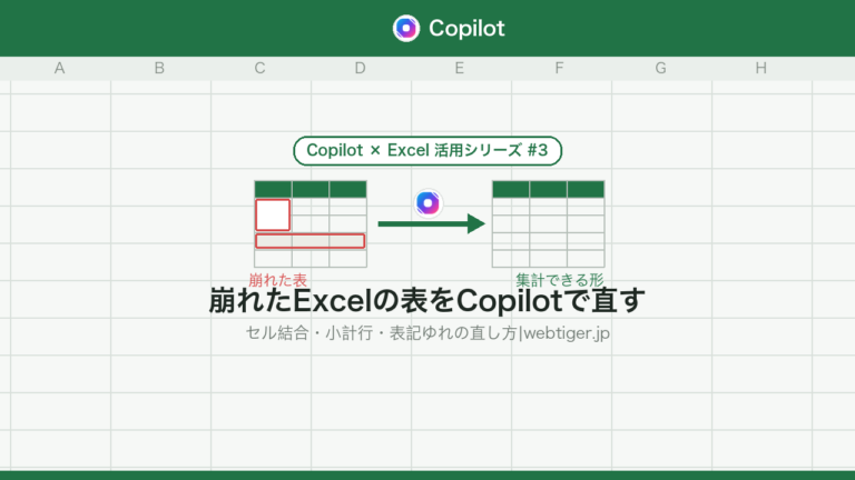 崩れたExcelの表をCopilotで集計できる形に直す手順(アイキャッチ画像)