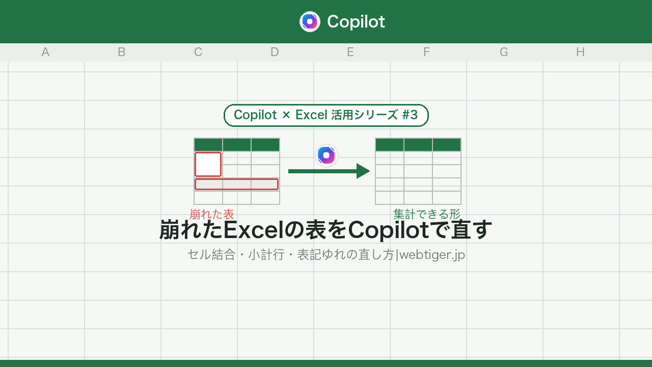 崩れたExcelの表をCopilotで集計できる形に直す手順(アイキャッチ画像)