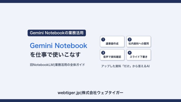 Gemini Notebook(旧NotebookLM)の業務活用マップ:議事録作成・社内資料への質問・音声で資料確認・スライド下書きの4シーン