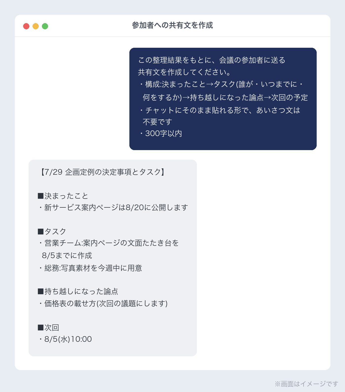 生成AIが出力した会議参加者への共有文の画面