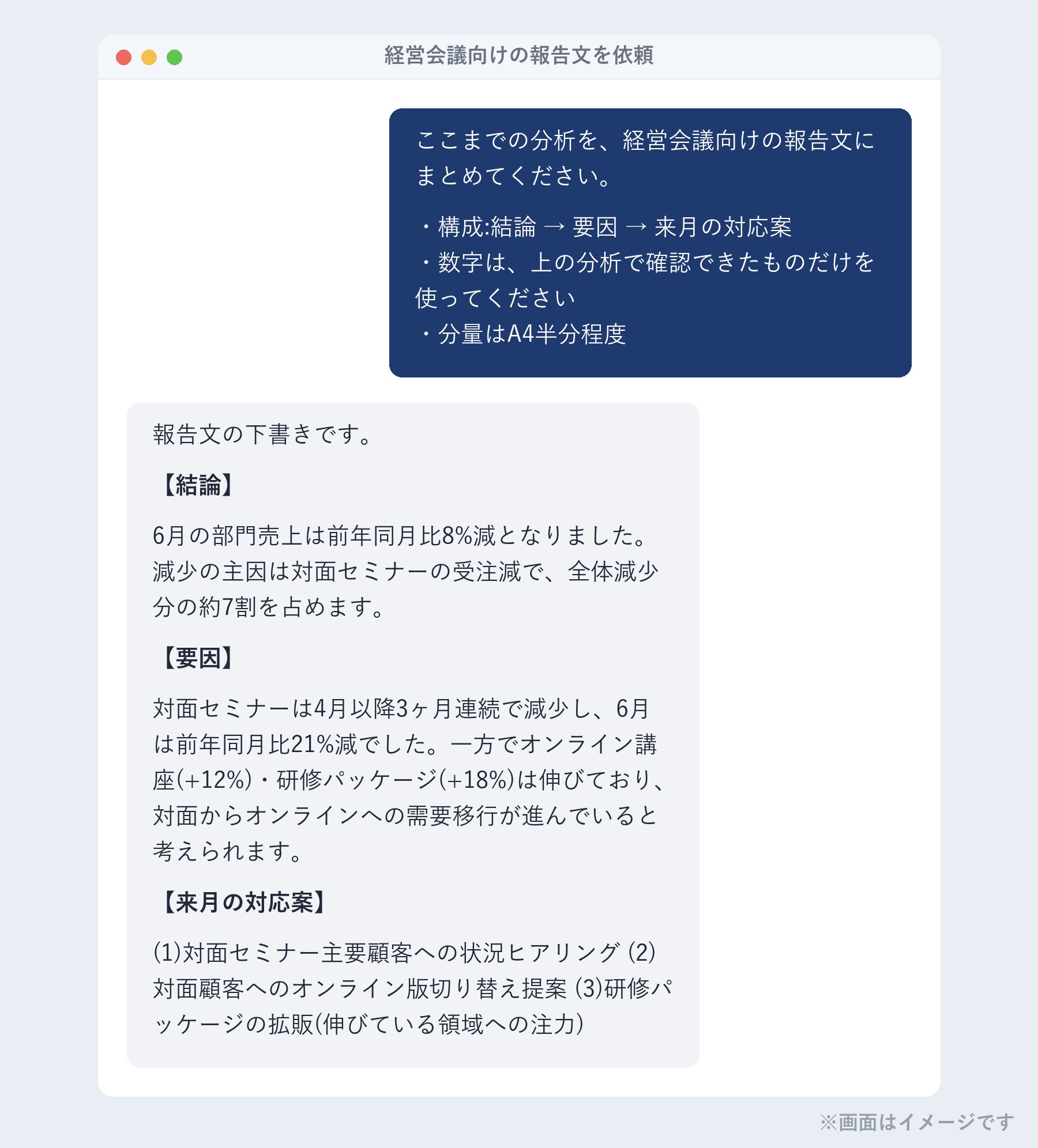 経営会議向けの報告文を依頼した画面(イメージ)