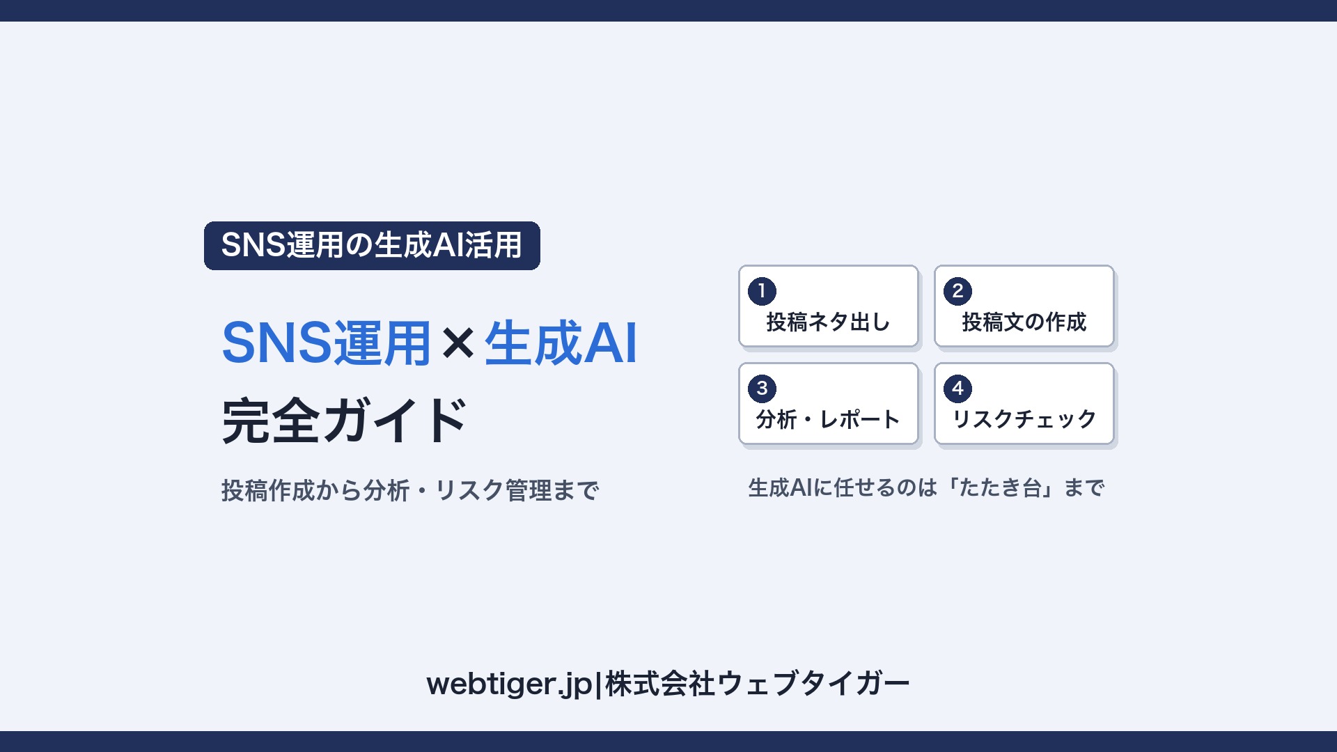 SNS運用×生成AI完全ガイド:投稿ネタ出し・投稿文の作成・分析レポート・リスクチェックの活用マップ4領域