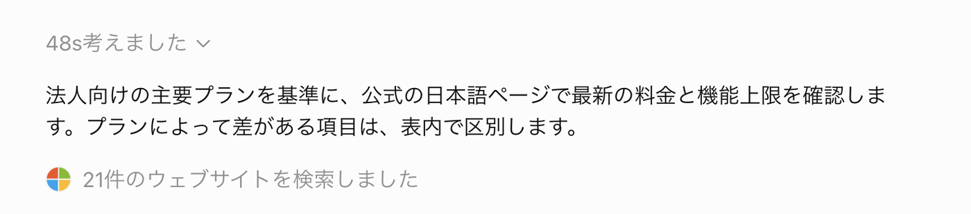 ChatGPT Workの作業方針と21件のウェブサイトを検索した表示