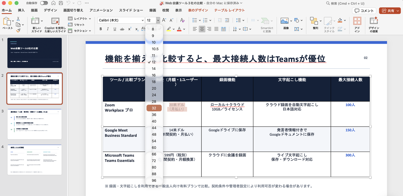 出力されたスライドをPowerPointで開いて編集しているところ