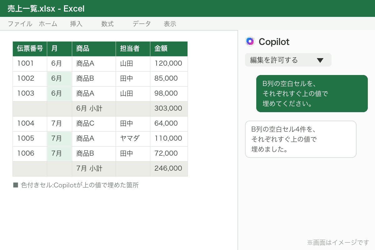 セル結合の解除後にB列の空白セルをCopilotがすぐ上の値で埋めた画面のイメージ