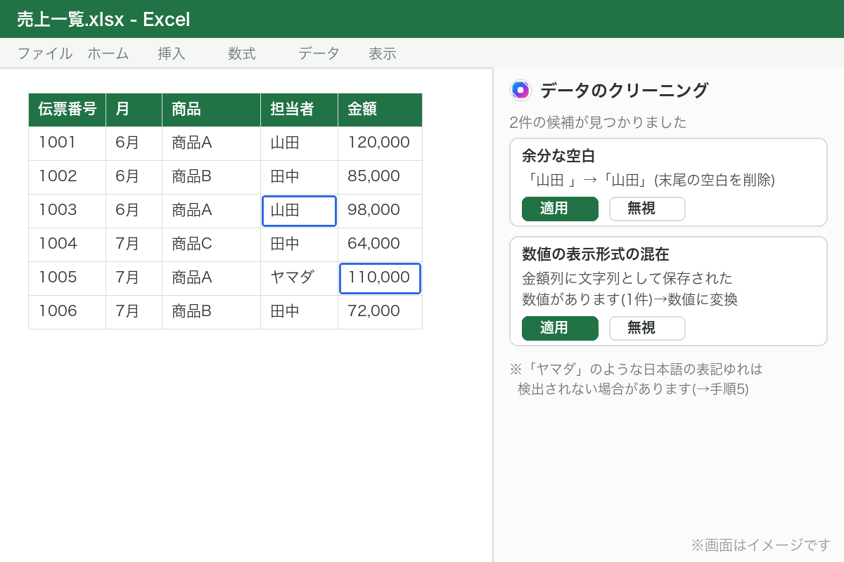 データのクリーニングの検出結果を1件ずつ適用または無視で選ぶ画面のイメージ