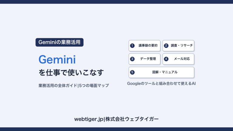 Geminiを仕事で使いこなす:業務活用の全体ガイド(5つの場面マップ)