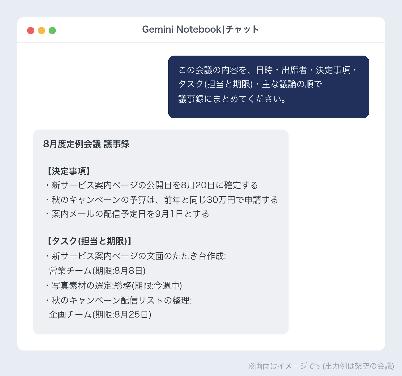 Gemini Notebookに議事録作成を指示した画面のイメージ(決定事項とタスクが整理された出力例)