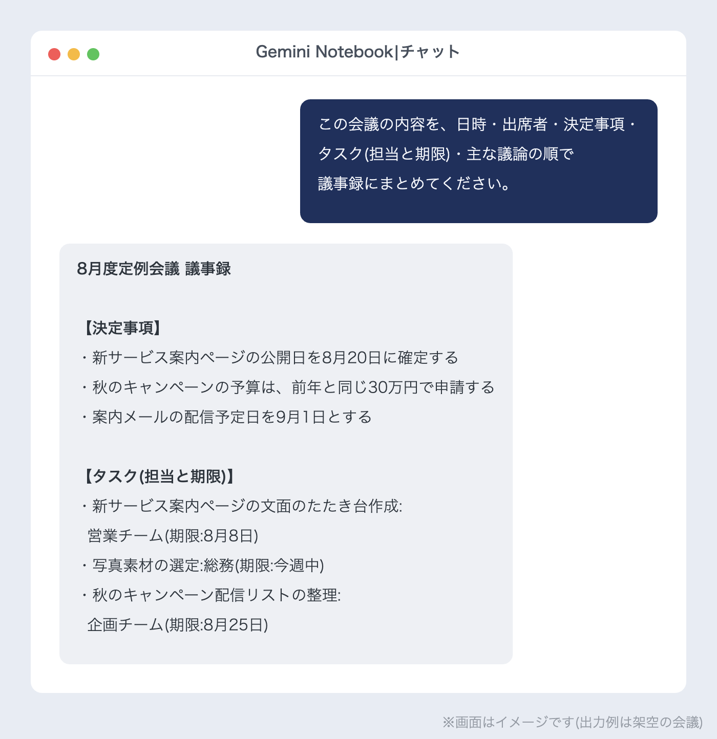 Gemini Notebookに議事録作成を指示した画面のイメージ(決定事項とタスクが整理された出力例)