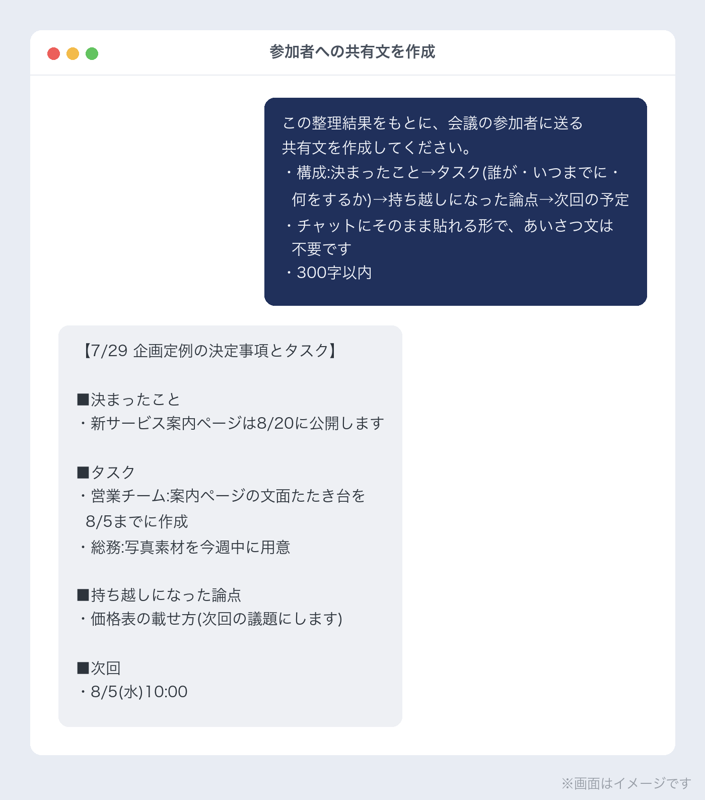 生成AIが出力した会議参加者への共有文の画面
