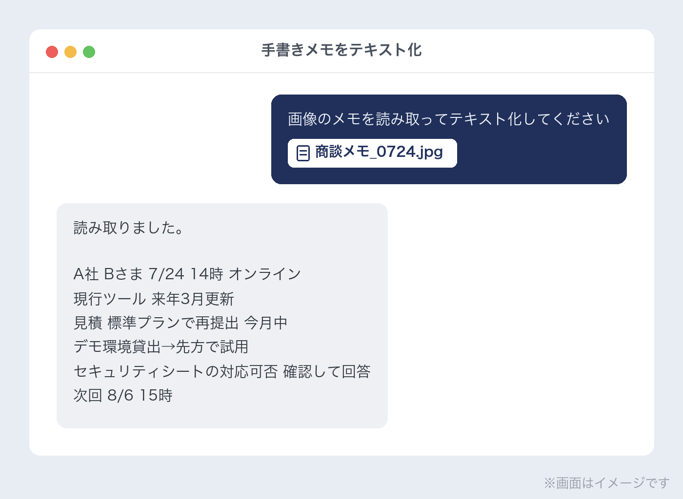 手書きメモの画像をアップロードしてテキスト化した画面