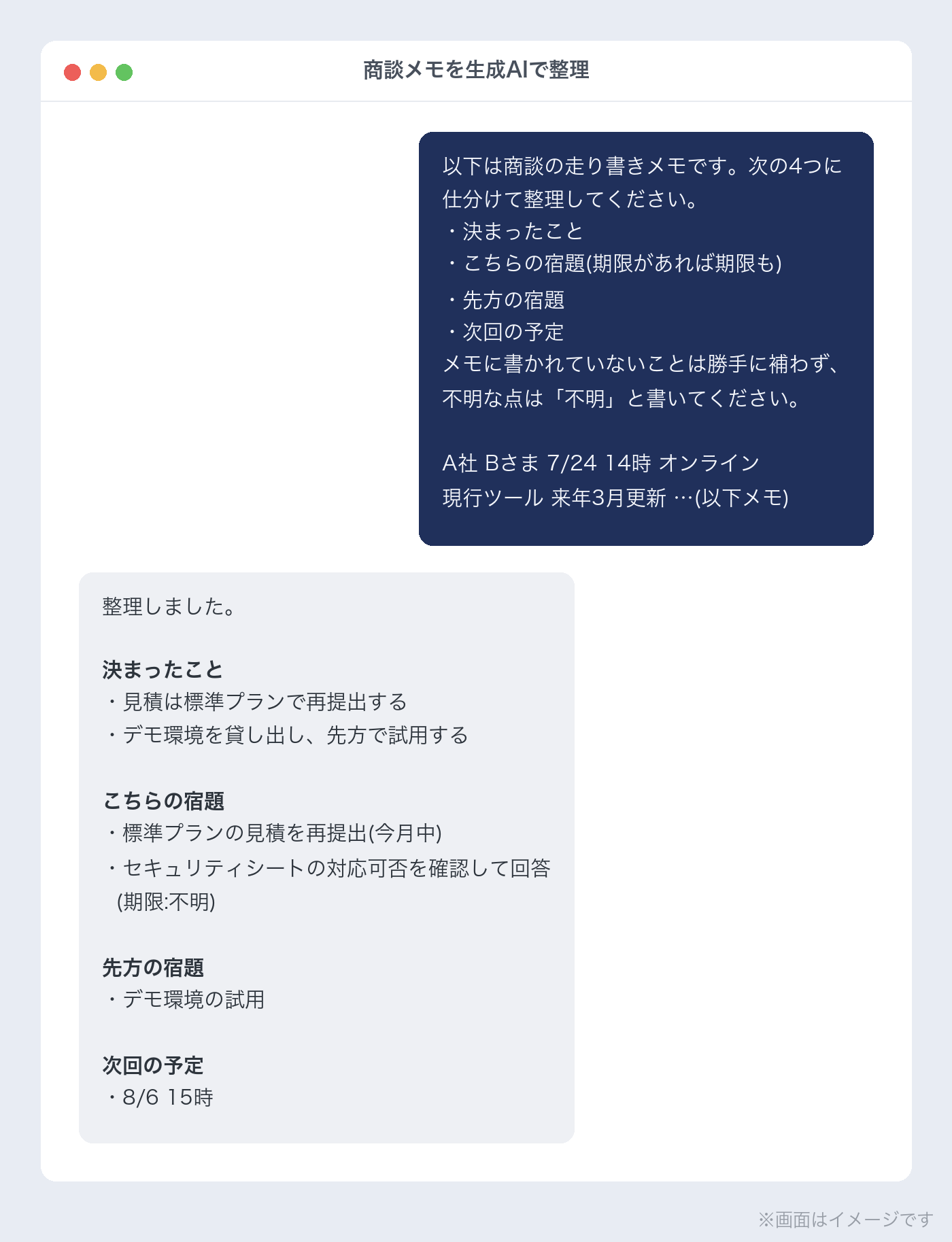 商談メモを4項目に仕分けた生成AIの出力画面
