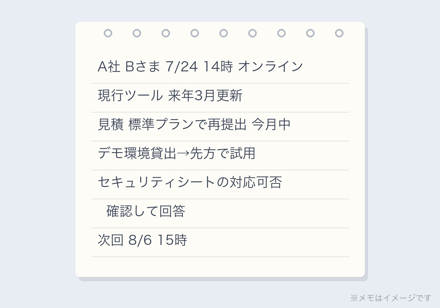 商談の走り書きメモの例
