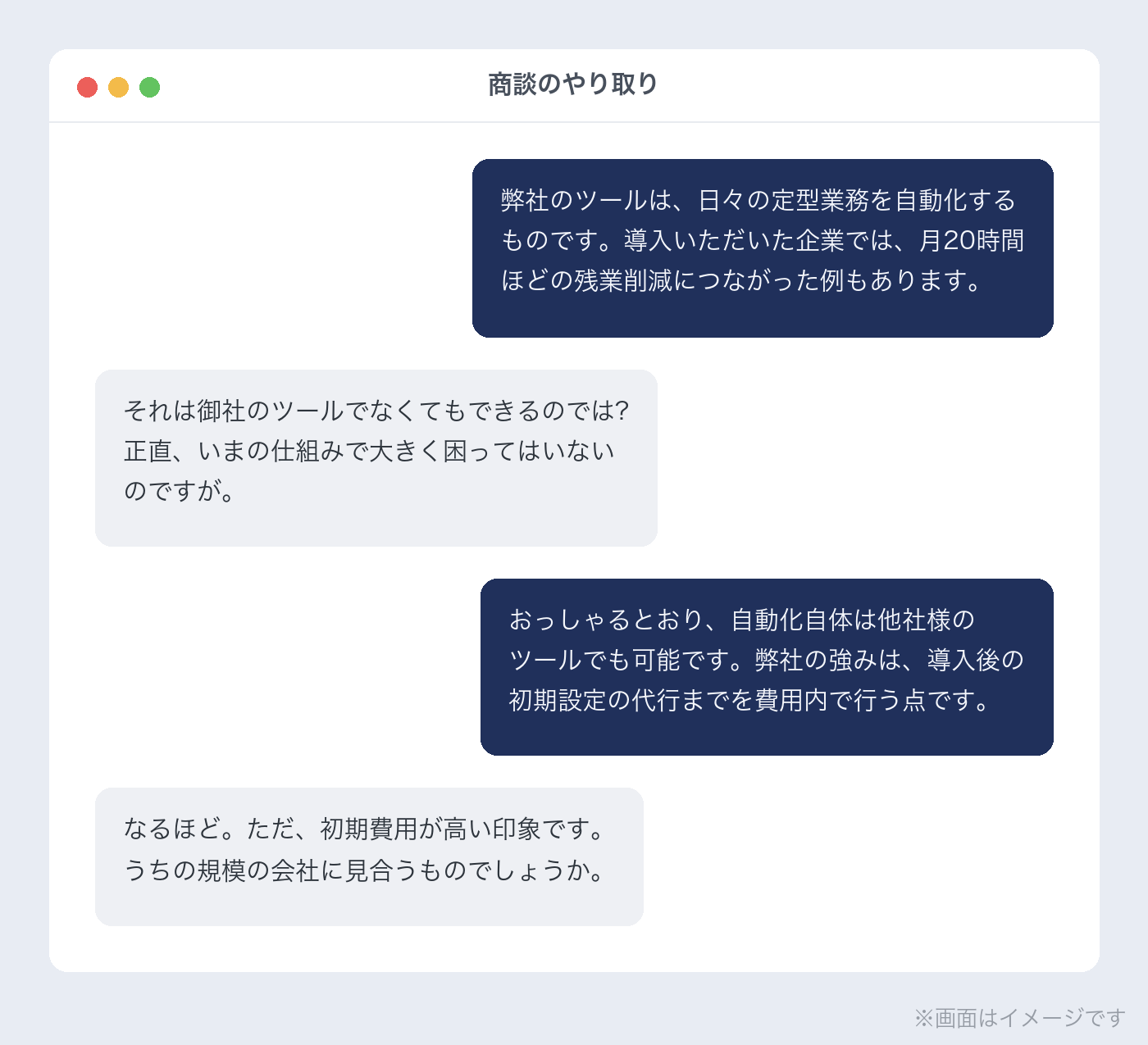 生成AIの顧客役と商談のやり取りを進める画面(イメージ)