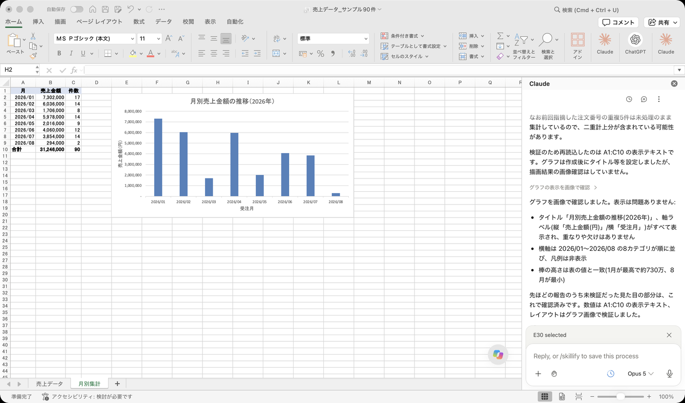 新しいシートに月別の集計表と縦棒グラフが作成され、サイドバーに作成内容の説明が出力されている