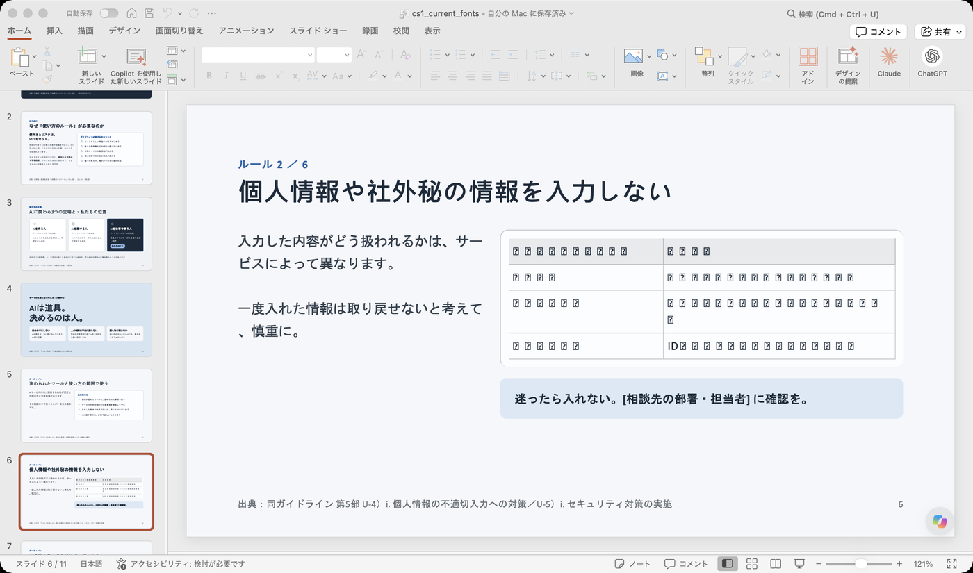 current fontsで書き出したファイルをPowerPointで開いた画面。表の文字がすべて四角の記号になっている