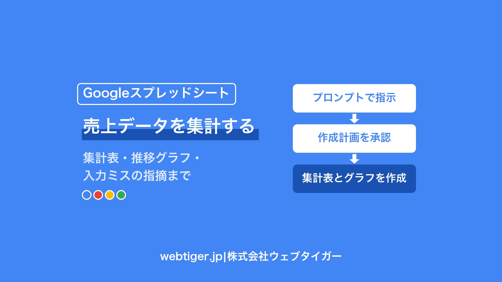 Googleスプレッドシート内でのGeminiの使い方