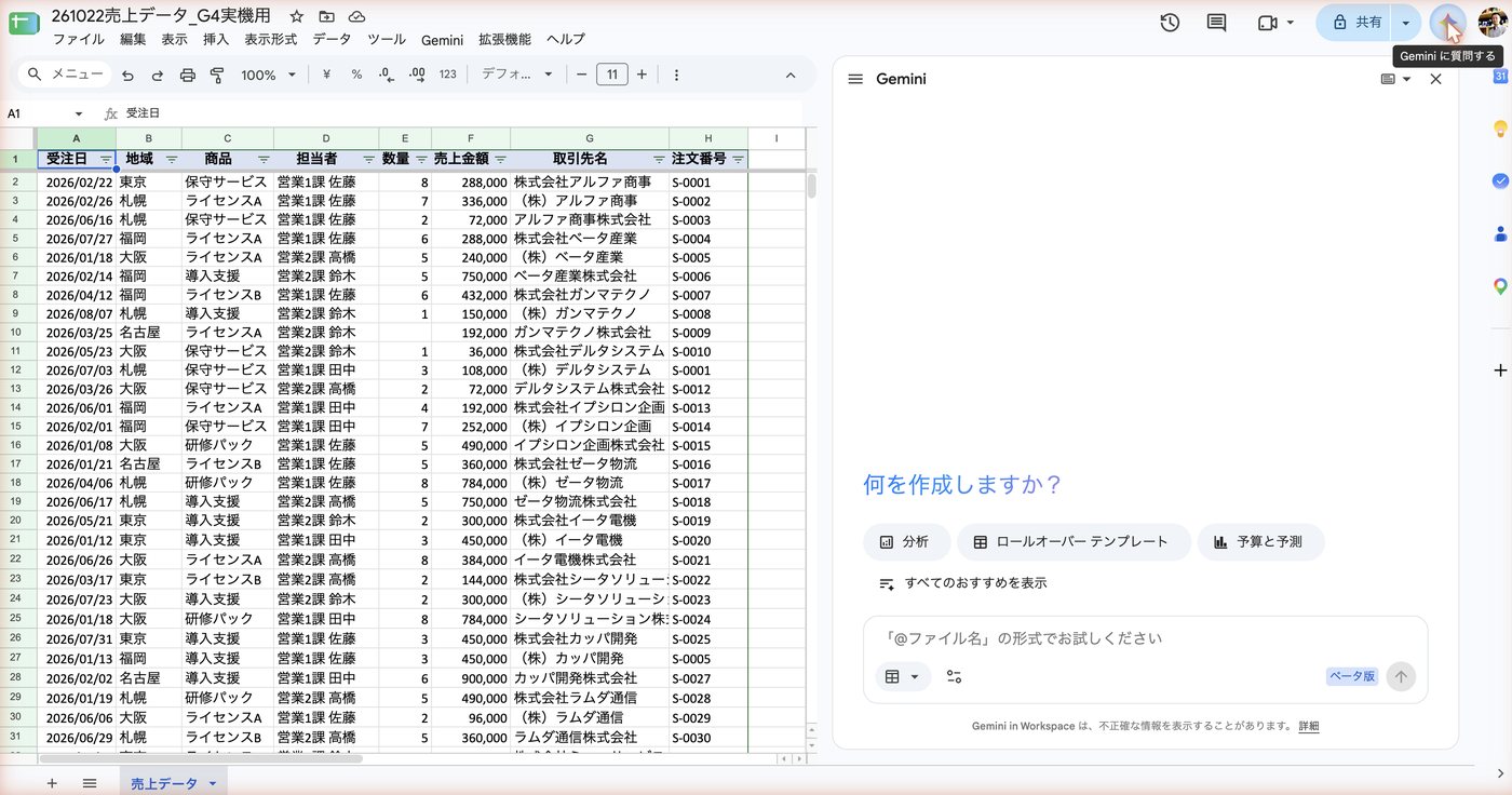 Googleスプレッドシートで売上データを開き、画面の右側にGeminiのパネルを表示した画面