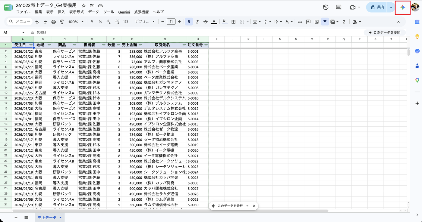 Googleスプレッドシートで売上データを開いた画面。右上にGeminiのボタンがある