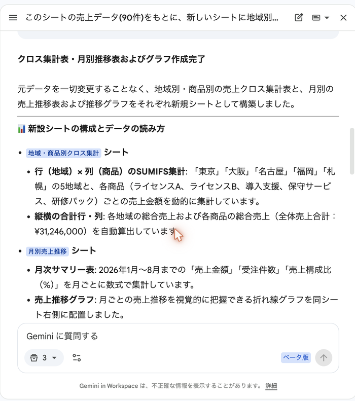完成時のGeminiのパネル。クロス集計表・月別推移表およびグラフ作成完了という見出しの下に、作成したシートの構成が説明されている
