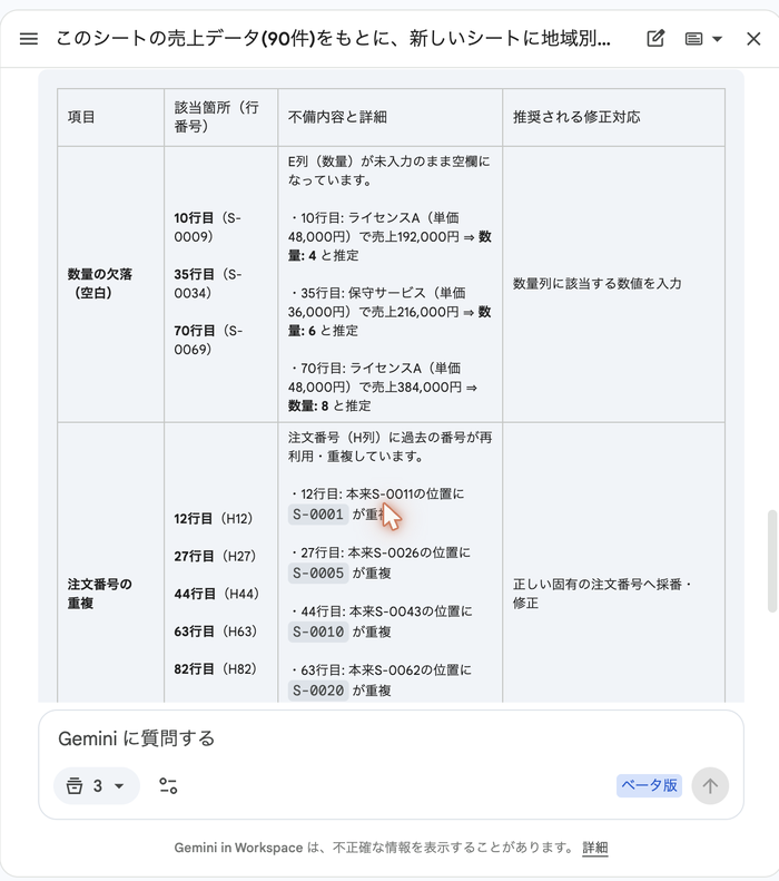 元データの不備の報告。数量の欠落として10行目・35行目・70行目、注文番号の重複として12行目などが行番号付きで示されている