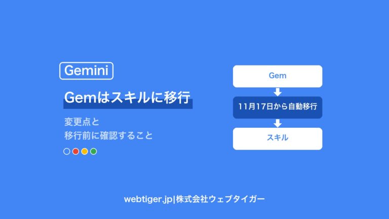 GeminiのGemはスキルに移行