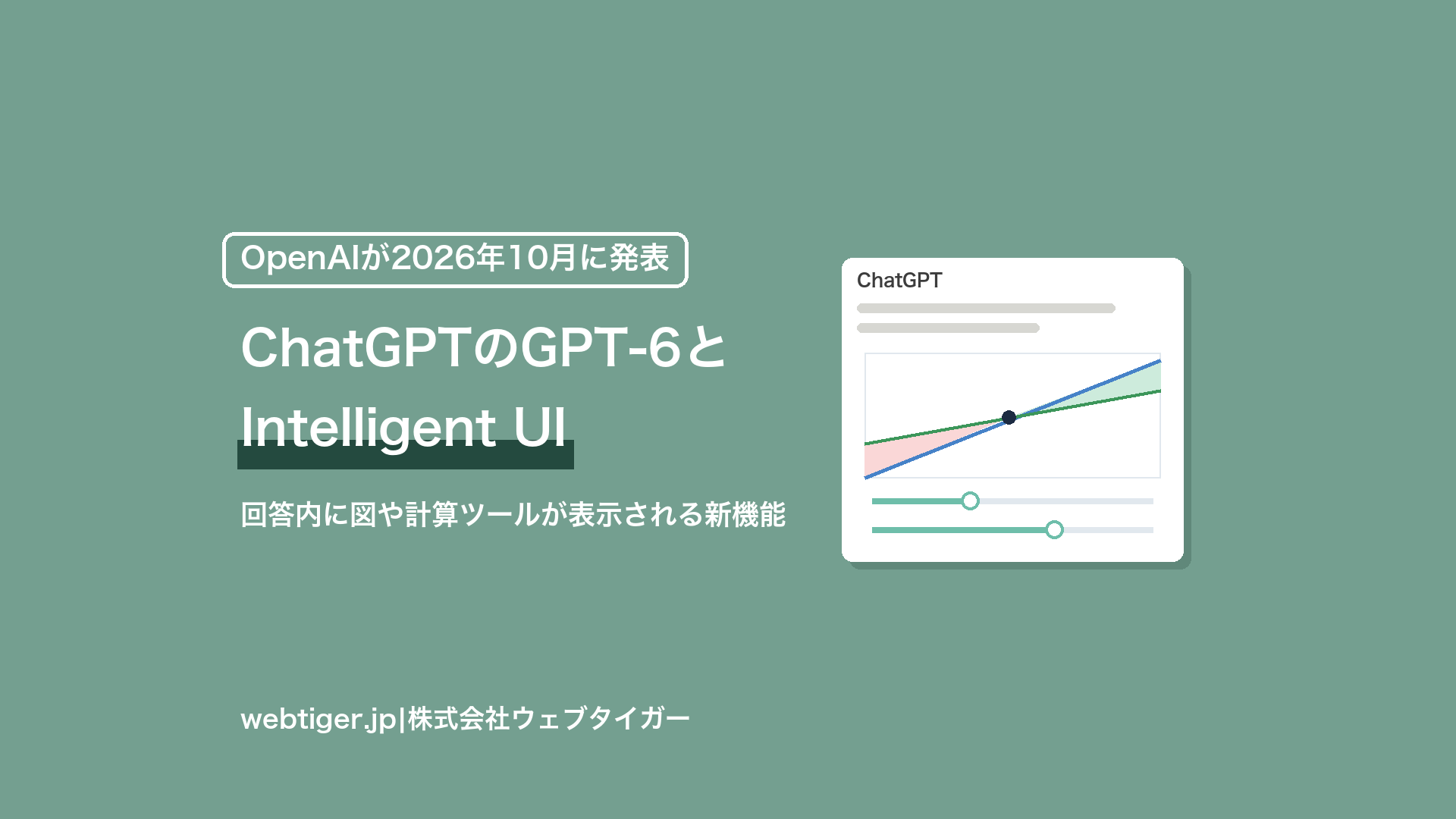 ChatGPTのGPT-6とIntelligent UIとは?回答に表示される図や計算ツール