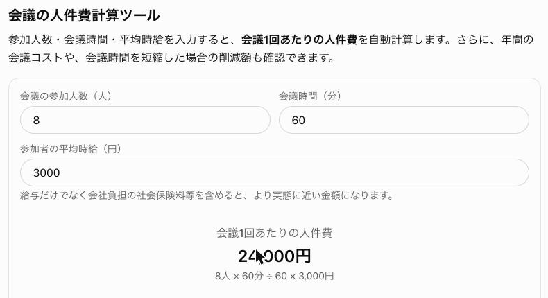 参加人数と会議時間を入力すると人件費が更新される様子