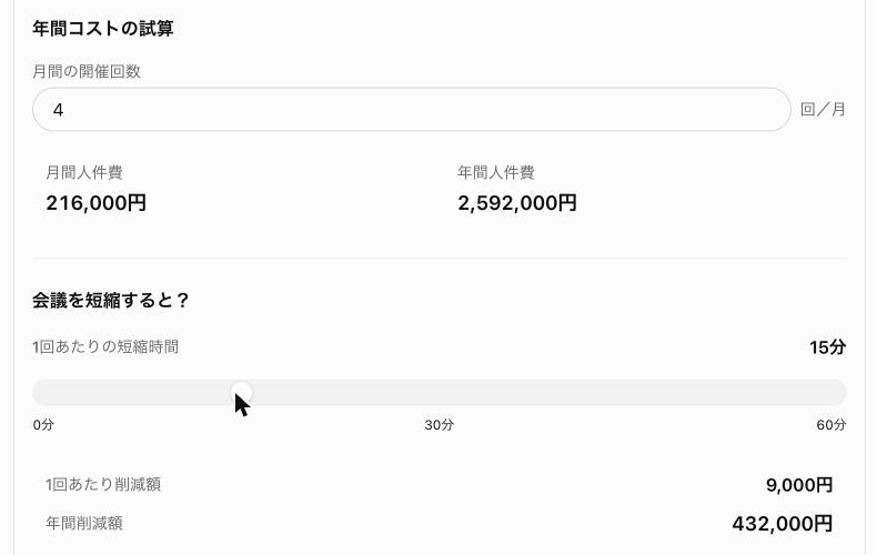 短縮時間のスライダーを動かすと削減額が更新される様子