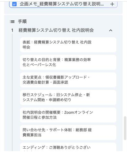 プランの手順。7枚のスライドの内容が1行ずつ表示されている