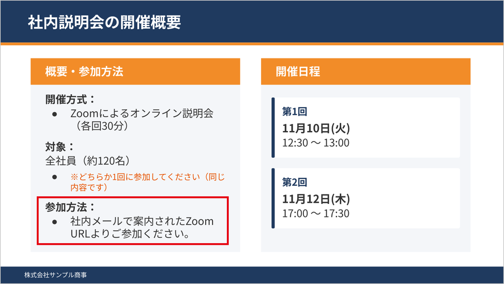 社内説明会の開催概要のスライド。参加方法に「社内メールで案内されたZoom URLよりご参加ください」とある