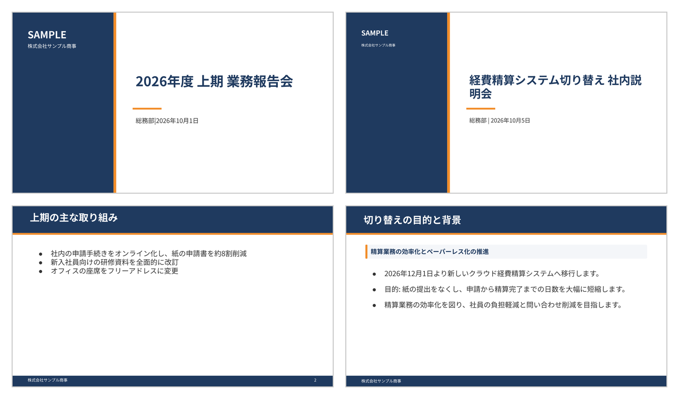 左に自社テンプレートの表紙と本文、右に生成されたスライドの表紙と本文を並べた比較。配色と帯やフッターの配置が同じになっている