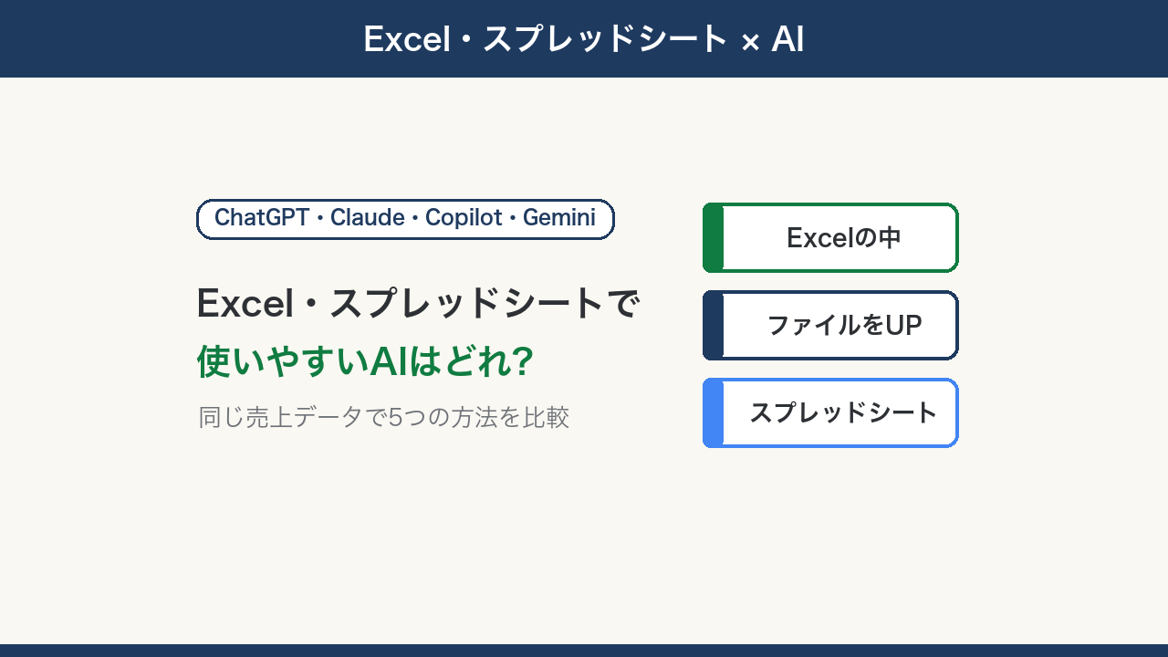 Excel・スプレッドシートで使いやすいAIはどれ?