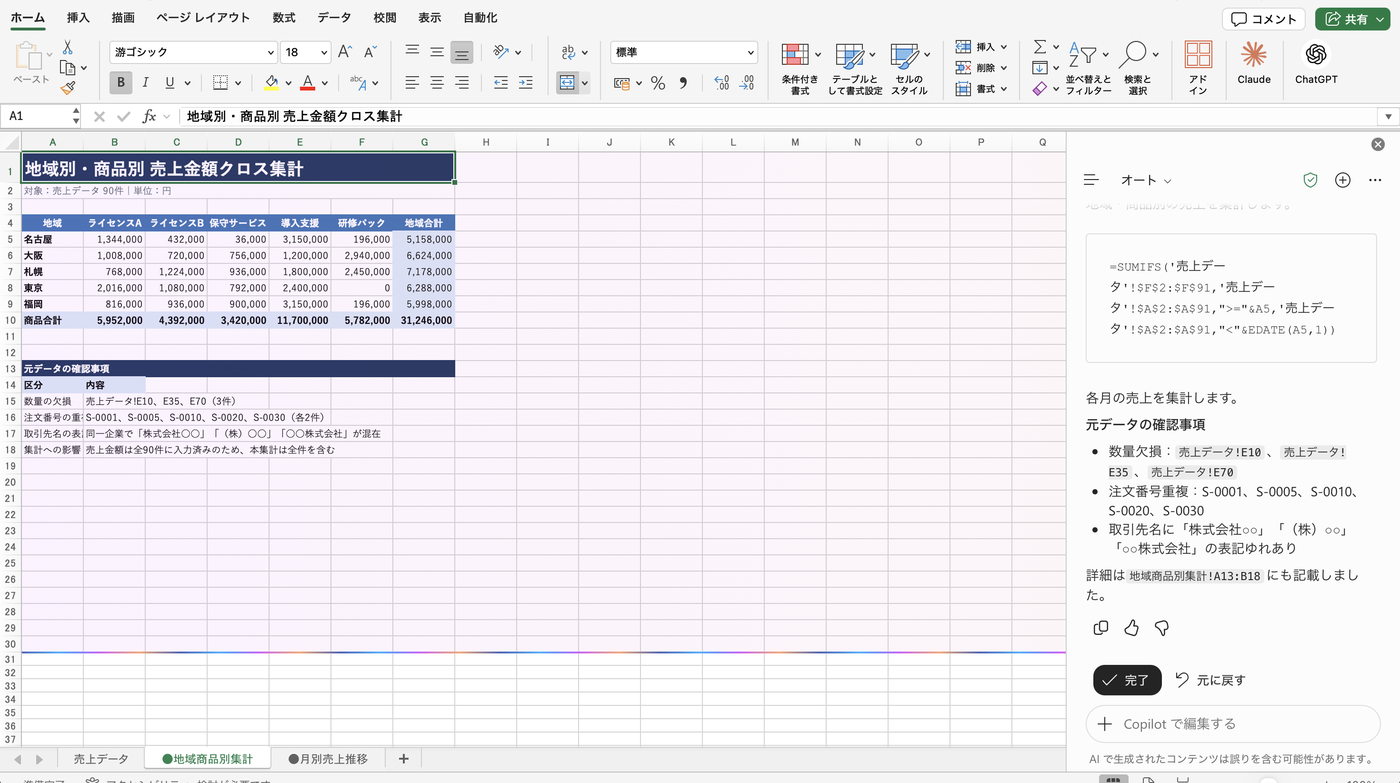 ExcelのCopilotで作成されたクロス集計表のシート。作成されたセルがピンク色で表示され、右側のパネルの下部に完了と元に戻すのボタンがある