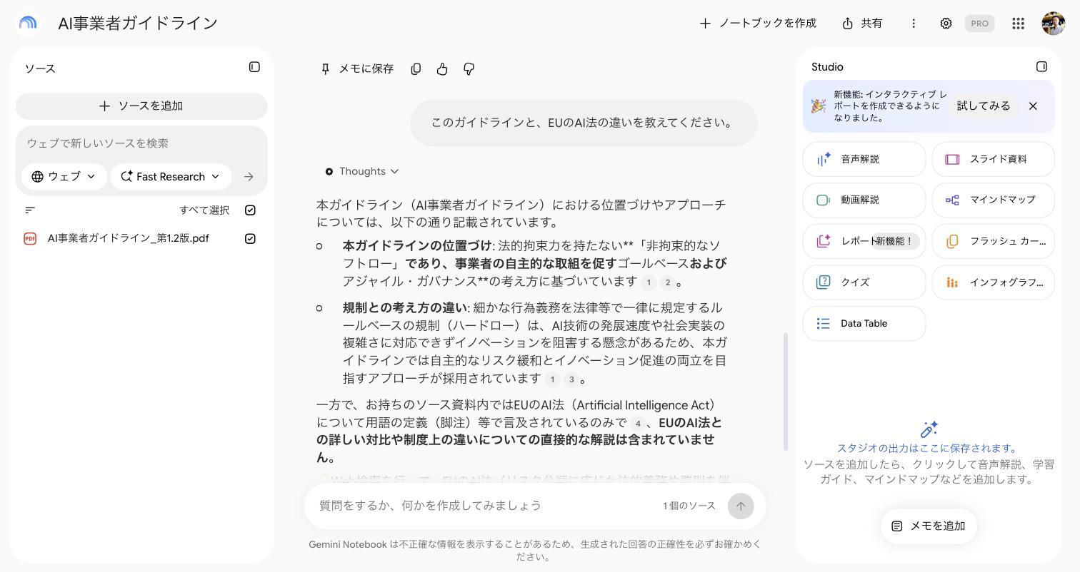 Gemini Notebookが、資料にEUのAI法との比較は含まれていないと出力した画面