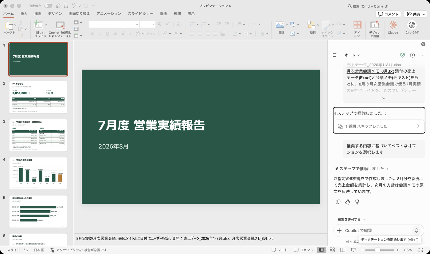 完成した画面。左にスライドの一覧、中央に表紙のスライド、右のCopilotの画面に作成した内容の説明が表示されている