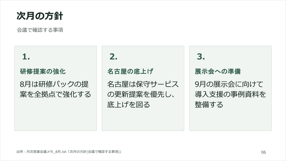 修正後の6枚目のスライド。番号付きの3つのボックスに、見出しと方針の文が入っている